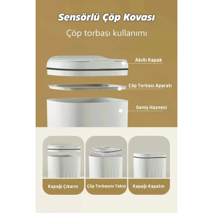 Akıllı Sensörlü Çöp Kovası 20L - UV Işık Antibakteriyel & Koku Geçirmez Otomatik Mutfak Ofis Banyo Kovası