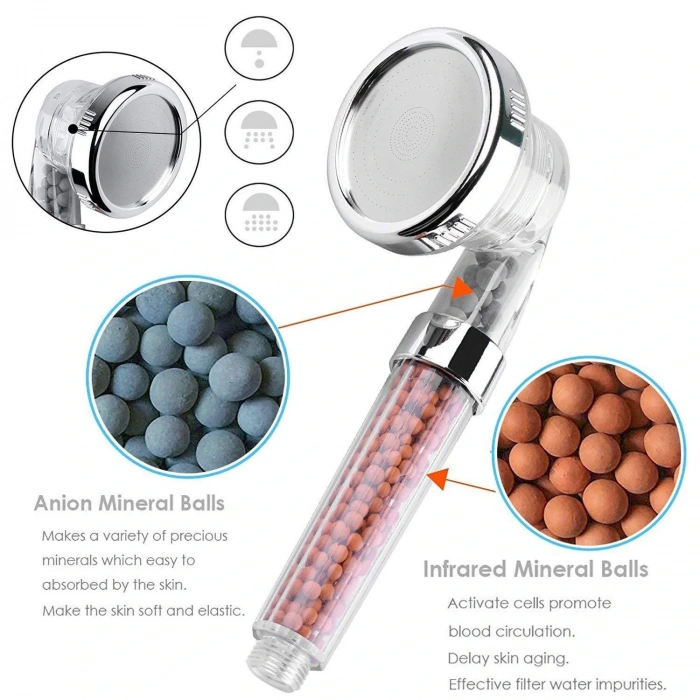 Arıtmalı Su Tasarruflu Akıllı Duş Başlığı (5324)