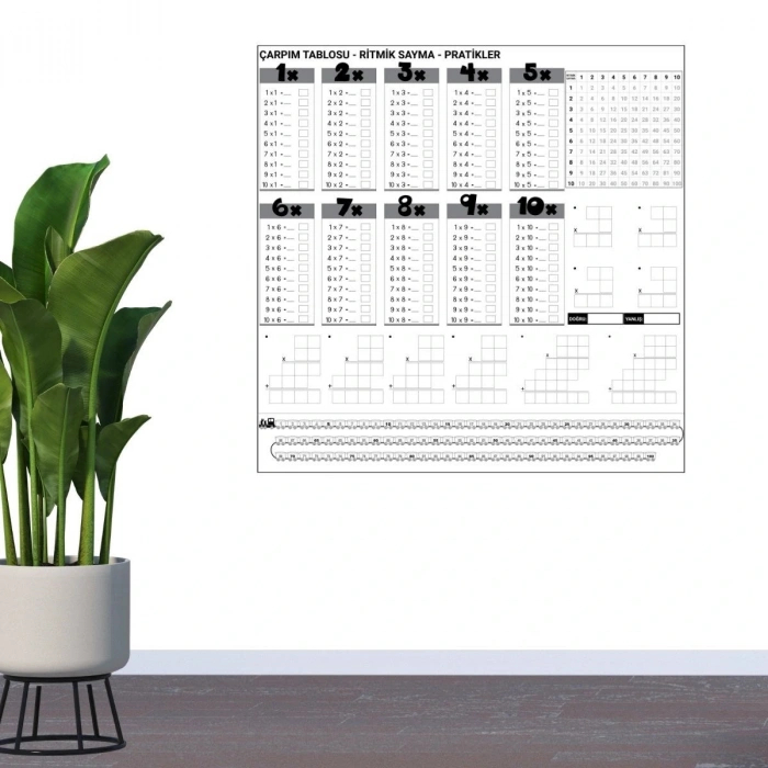 Çarpım Tablosu Ezberleme Manyetik Duvar Stickerı 105 x 100 cm (5324)
