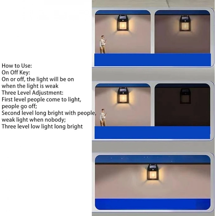 Dış Mekan Solar Lamba