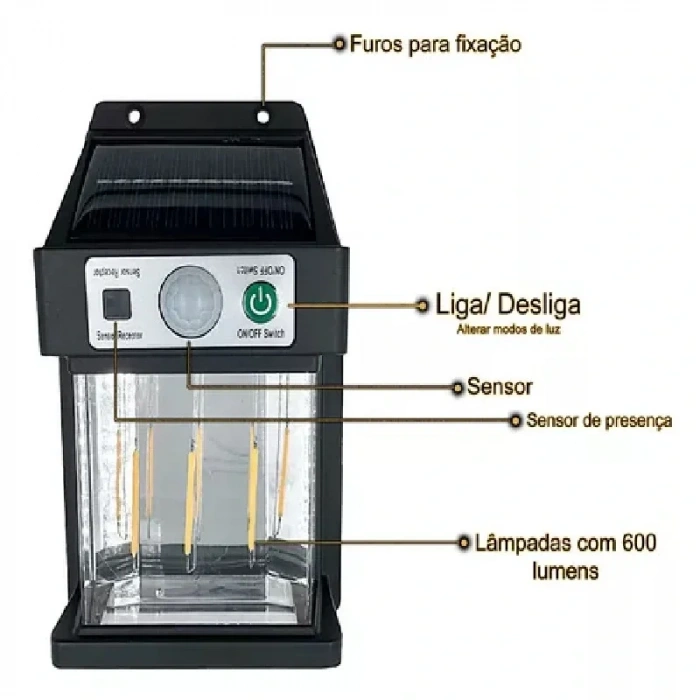 Güneş Enerjili Duvar Lambası YX-666 3W (5324)