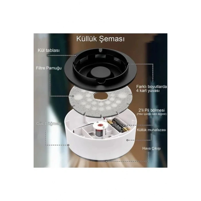 Hava Temizleyici Küllük HS-28 İç Mekan Ev Ofis Araba (5324)