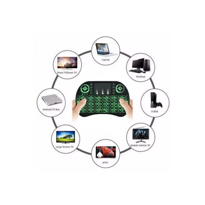 Işıklı Kablosuz Mini Klavye Ve Dokunmatik Mouse Seti Türkçe Kablosuz