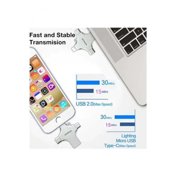 Otg 4in1 Cep Telefonu Çok Fonksiyonlu Usb Flash Bellek 128 Gb Type-c, Micro Sd Ve Kart Okuyucu