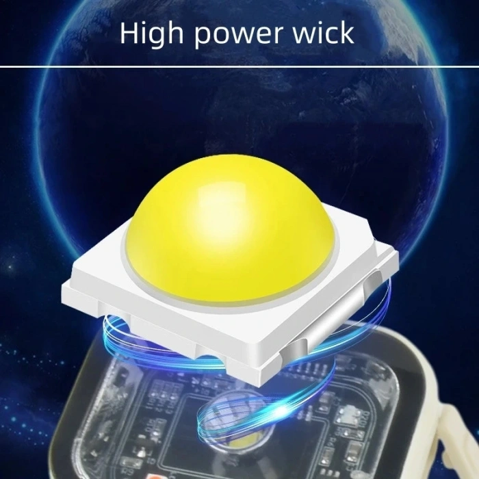 Police Ps-1979 Sensörlü Mıknatıslı Fonksiyonlu Çok Amaçlı Şapka Kafa Feneri