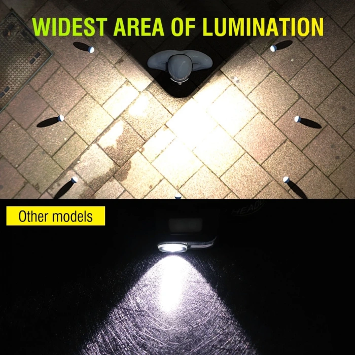 Ps-001 5 Aydınlatma Modlu Cob Led Sensörlü Usb Şarj  Edilebilir Dahili Pilli Kafa Lambası