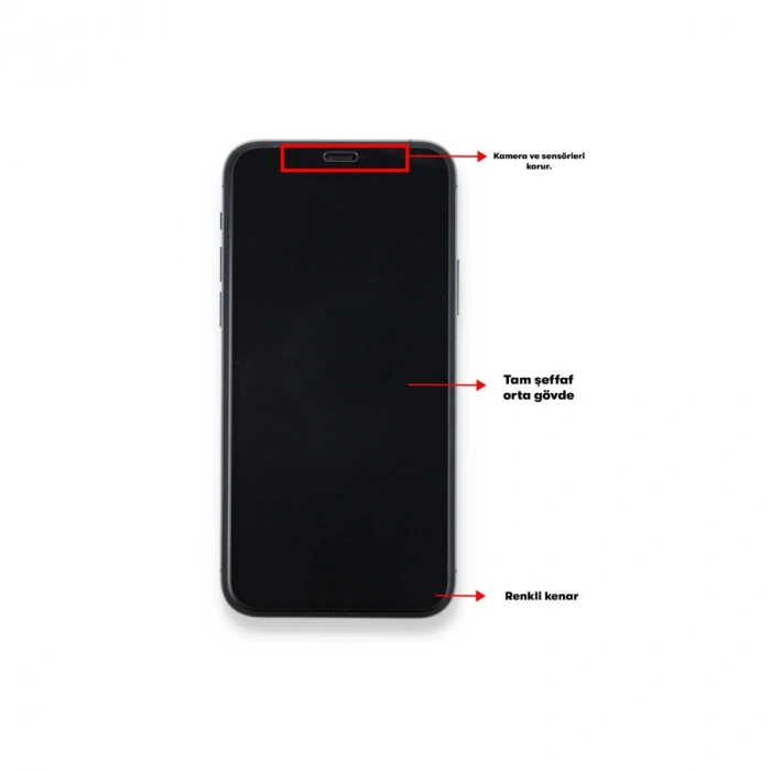 Realme C55 Seramik Nano Ekran Koruyucu