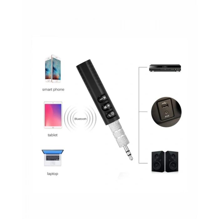 Taşınabilir Bluetooth Ses Alıcısı | 30 Dk Şarj, 4 Saat Kullanım, Geri Klipsli