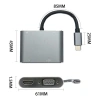 4’ü 1 Arada Type-C to Hub Dönüştürücü Adaptör – 4K Ultra HD HDMI &amp; VGA Görüntü Aktarımı, PD Hızlı Şarj Destekli, USB Çoklayıcı (5324)