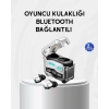 Powerbank Özellikli Bluetooth Kulaklık – Ergonomik, Suya Dayanıklı