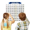 Matematik Öğreten Yüzlük Tablo Duvarda İz Bırakmaz Akıllı Kağıt Yapışkansız Statik  60x60 cm (5324)