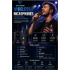 Mikrofon Seti Uhf Çift Kanal Profesyonel El Mikrofonu 50-80m Menzil
