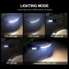 Ps-001 5 Aydınlatma Modlu Cob Led Sensörlü Usb Şarj  Edilebilir Dahili Pilli Kafa Lambası