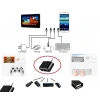 Usb To Type - C Ye Dönüştürücü - Klavye Mouse Joystick Telefona Bağlama