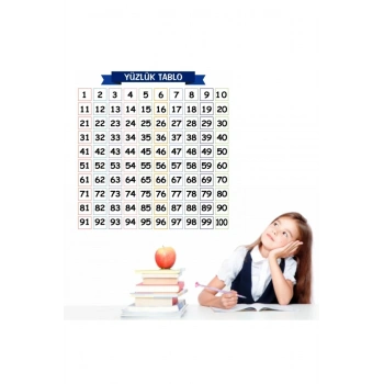 Matematik Öğreten Yüzlük Tablo Duvarda İz Bırakmaz Akıllı Kağıt Yapışkansız Statik 60x60 cm (5324)