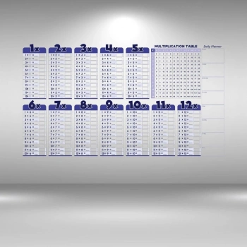 Statik Akıllı Kağıt Ingilizce Çarpım Tablosu 100x56 Cm(1 Adet Silgili Kalemli) (5324)