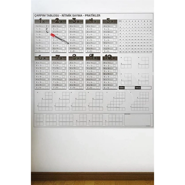 Çarpım Tablosu Ezberleme Manyetik Duvar Stickerı 105 x 100 cm (5047)