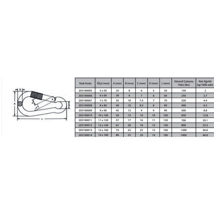 Karabina Vidalı 7 mm ( 5 Adet )