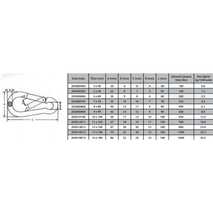 Karabina Yaylı 4 mm ( 5 Adet )