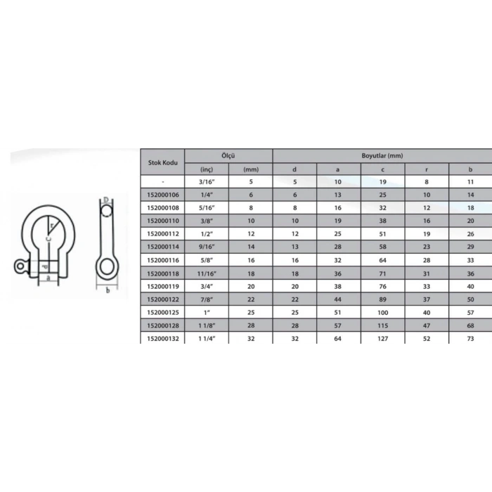 M12 Omega Zincir Kilidi 1/2 ( 2 Adet )