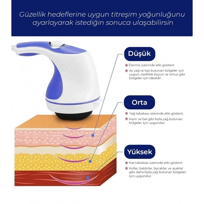 Ma-118 Super Effective Masaj Aleti Zayıflama Selülit Sıkılaştırıcı Rahatlama (5047)