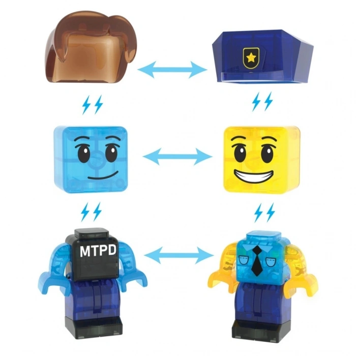 Mey İthalat® Polis Merkezi 35 Parça