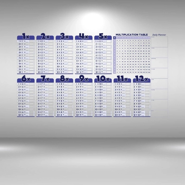 Mey İthalat®  Statik Akıllı Kağıt Ingilizce Çarpım Tablosu 100x56 Cm