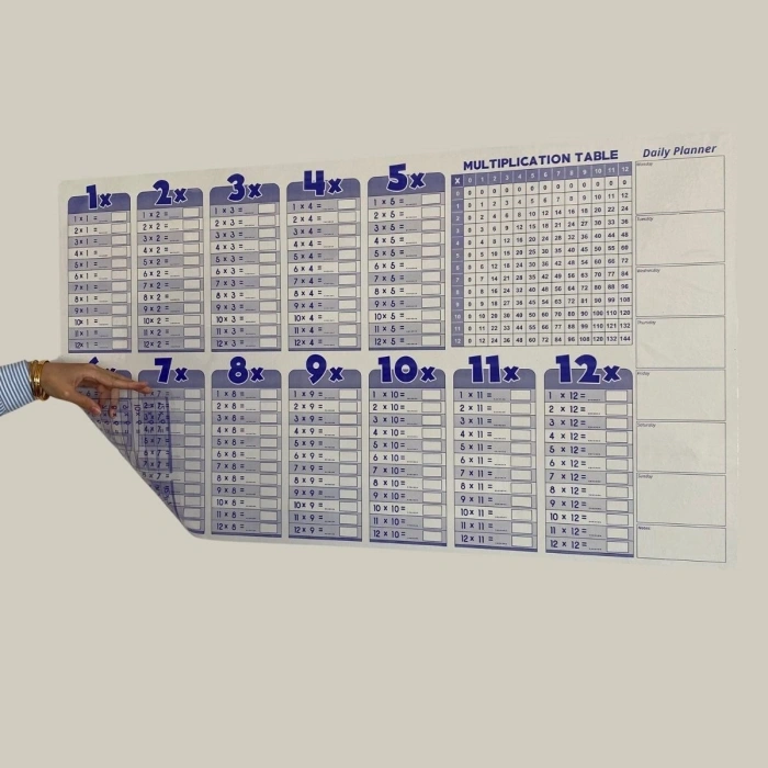 Mey İthalat®  Statik Akıllı Kağıt Ingilizce Çarpım Tablosu 100x56 Cm