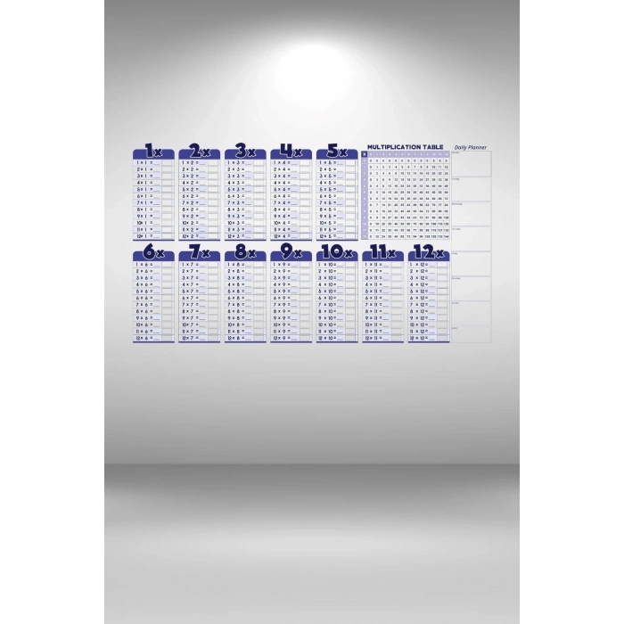 Mey İthalat®  Statik Akıllı Kağıt Ingilizce Çarpım Tablosu 100x56 Cm
