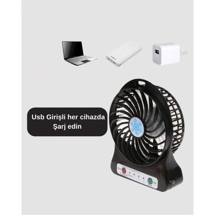 Mey İthalat® Mini USB Fan – Şarj Edilebilir, Işıklı, 3 Kademe, Taşınabilir Masaüstü Vantilatör