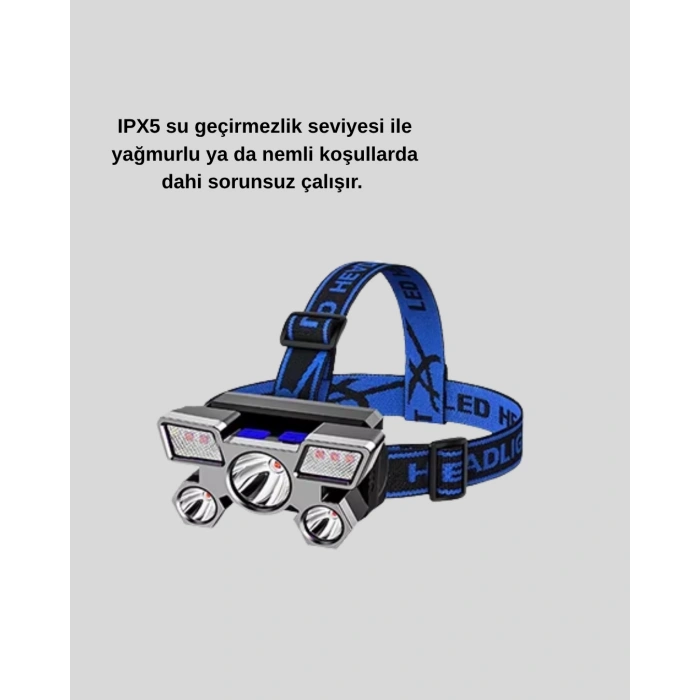 Mey İthalat® Profesyonel Şarjlı LED Far – IPX5 Suya Dayanıklı, 4 Işık Modu, Hareket Sensörlü