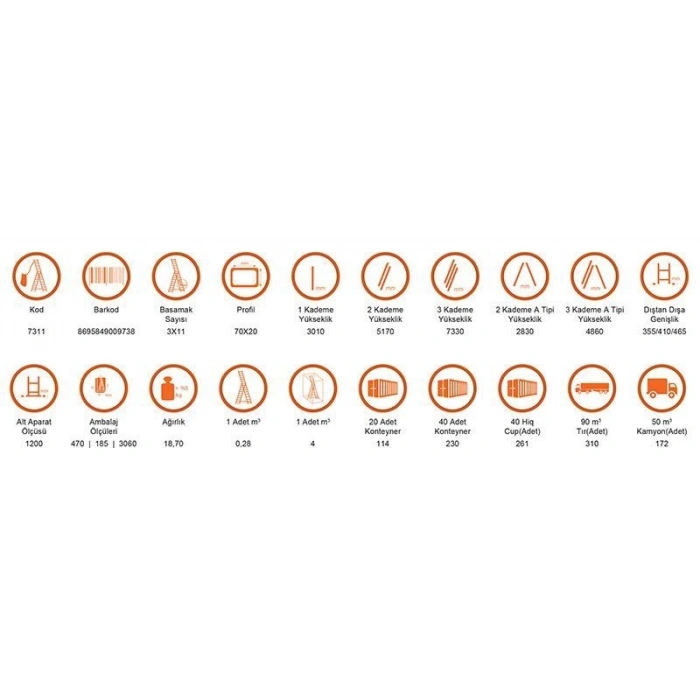 Saraylı 3x11 A Tipi Sürgülü Merdiven 9,03 Metre