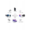 Otg 4in1 Cep Telefonu Çok Fonksiyonlu Usb Flash Bellek 128 Gb Type-c, Micro Sd Ve Kart Okuyucu