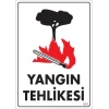 Yangın Tehlikesi Uyarı Levhası 25x35 KOD:851