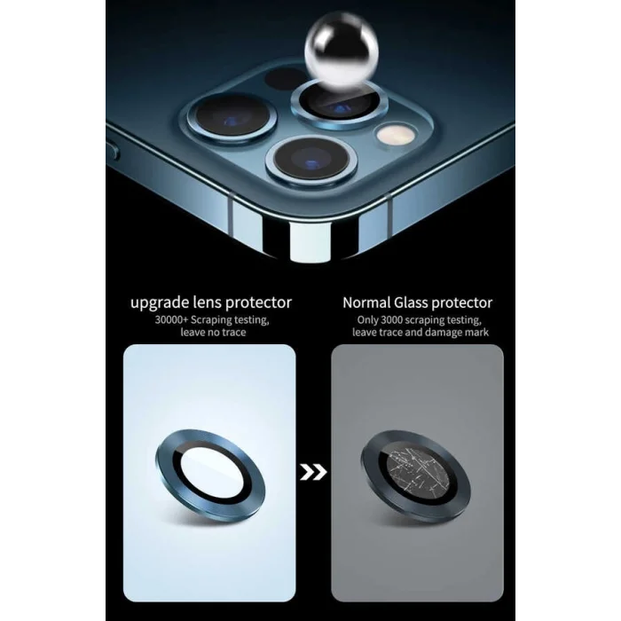 Apple iPhone 12 Pro ​​​Wiwu Lens Guard