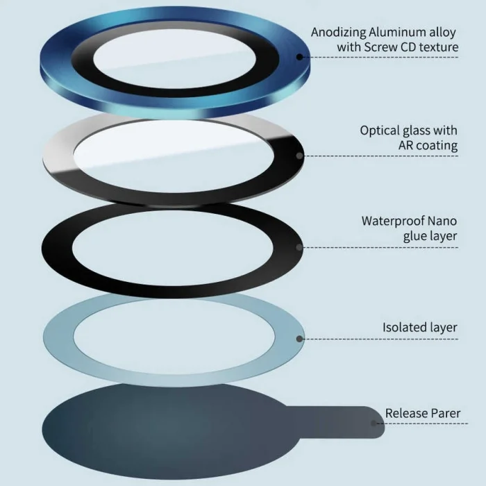 Apple iPhone 12 Pro ​​​Wiwu Lens Guard