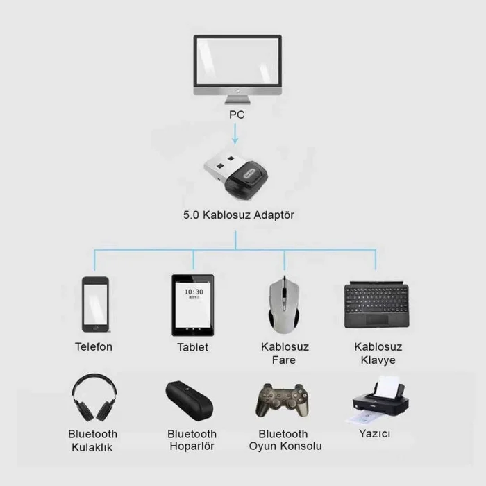 Go Des GD-BT113 USB Bluetooth Adaptör
