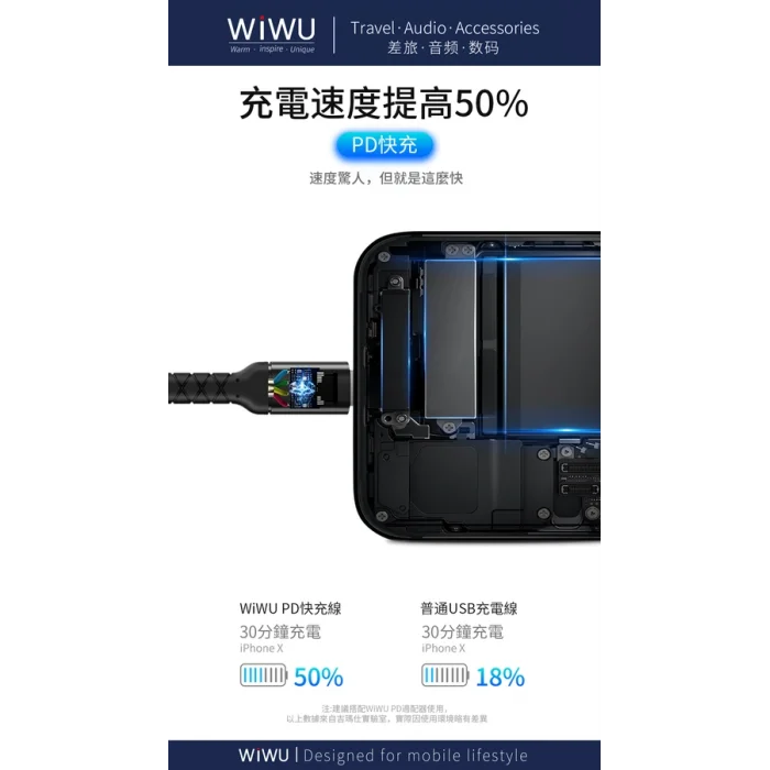 Wiwu WP101 MFI Type-c to Lightning Kablo