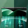 Apple iPhone 12 ​​​​Benks 0.3mm V Pro Dust Proof Green Light Ekran Koruyucu