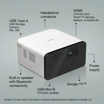 Epson EF-22N  Mini Full HD Lazer Projeks