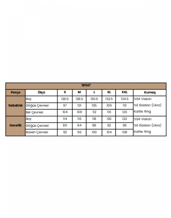 Bicomi Dekolteli Yakası ve Kolu Dantelli Sabahlık Takımı