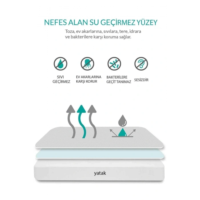 100X200 Sıvı Geçirmez Kapitoneli Tek Kişilik Alez Fitted Pamuklu
