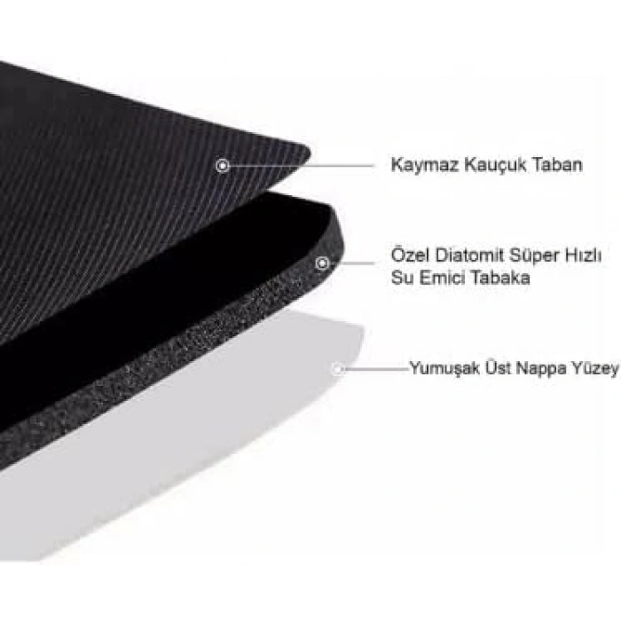 Süper Su Emici Kaymaz Tabanlı Banyo Paspası ( 40x60 )cm