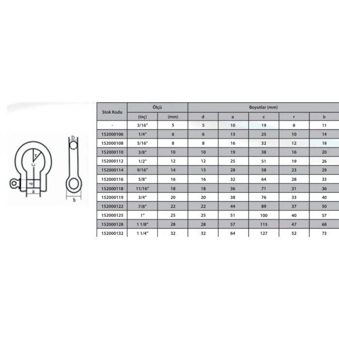 M16 Omega Zincir Kilidi 5/8 ( 2 Adet )