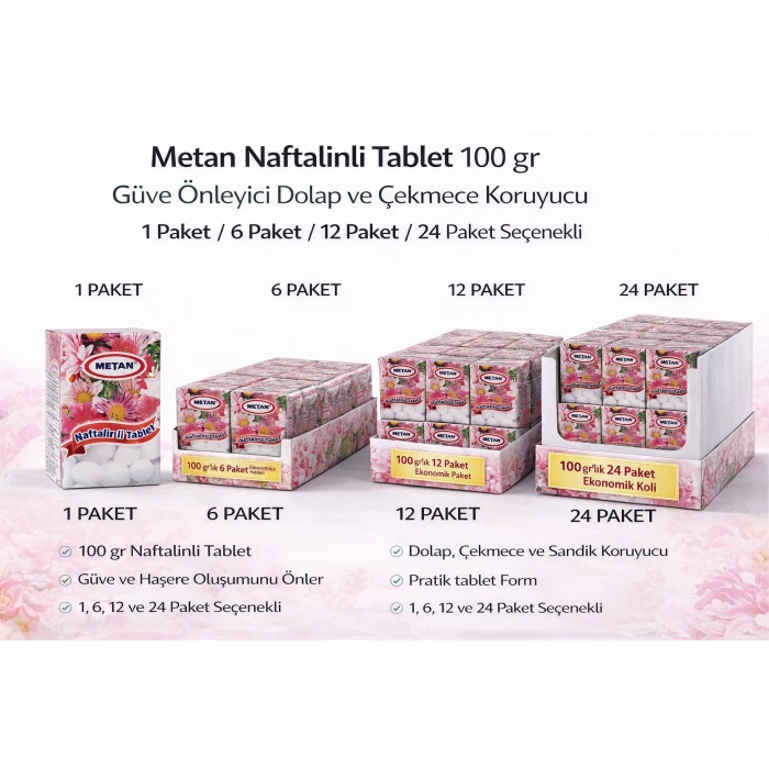 Metan Naftalinli Tablet 100 gr Güve Önleyici Dolap ve Çekmece Koruyucu 1 Adet