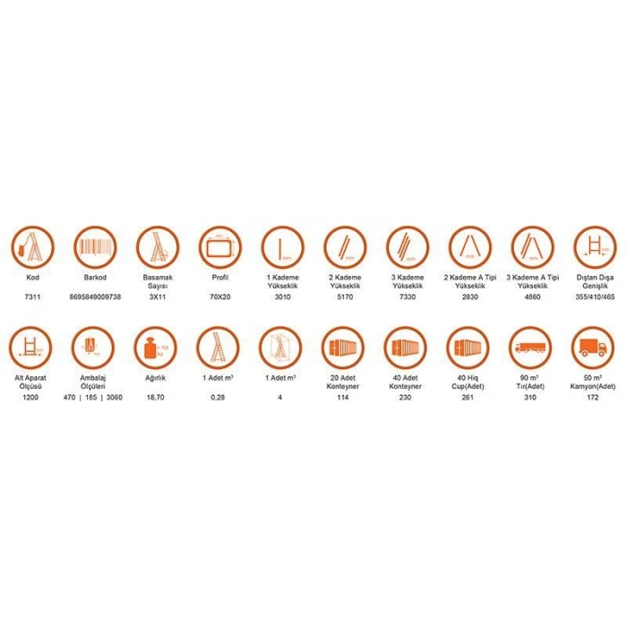 Saraylı 3x11 A Tipi Sürgülü Merdiven 9,03 Metre