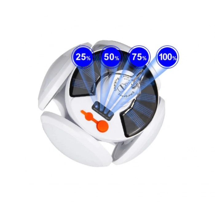 Polizei P-038 Solar Güneş Enerji Ve Usb Sarjli 5 Kanatlı