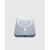 MagSafe Uyumlu 10000 mAh Powerbank