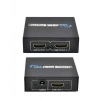 ZR2 2 Port Hdmı Splitter