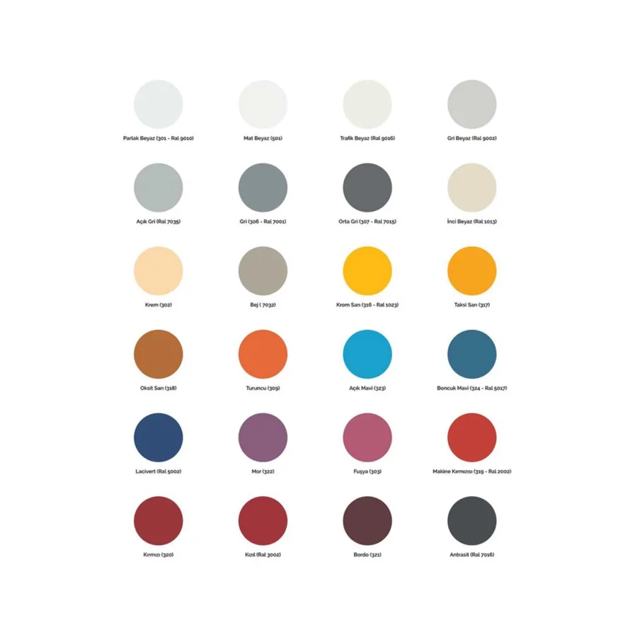 Akçalı Sprey Boya 400 Ml Boncuk Mavi RAL 5017